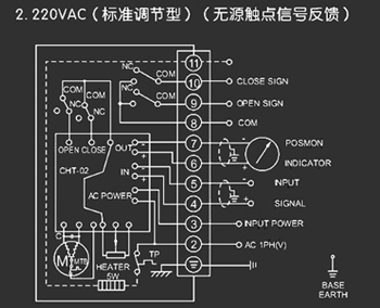220VAC標準調節型<a href='http://www.wd568.com/Product/diefa/diandongdiefa/' target='_blank'>電動<a href='http://www.wd568.com/Product/diefa/' target='_blank'>蝶閥</a></a>接線圖（