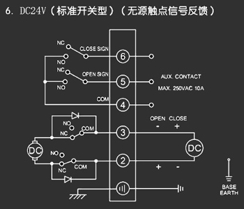 ＤＣ24Ｖ標準開關型<a href='http://www.wd568.com/Product/diefa/diandongdiefa/' target='_blank'>電動<a href='http://www.wd568.com/Product/diefa/' target='_blank'>蝶閥</a></a>接線圖